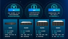 bti体育·(中国)官方网站APP下载