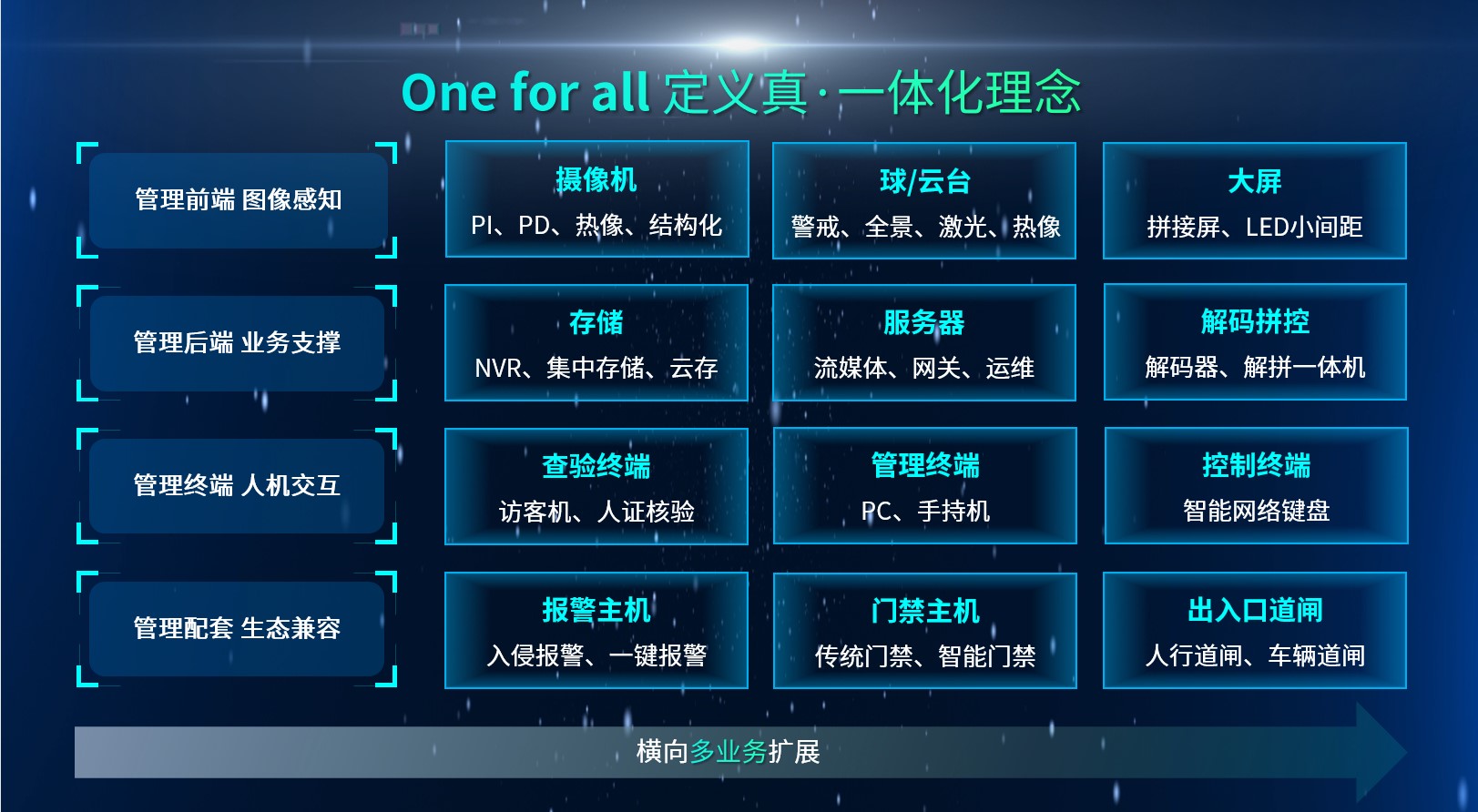 bti体育·(中国)官方网站APP下载