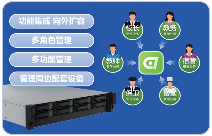 bti体育·(中国)官方网站APP下载