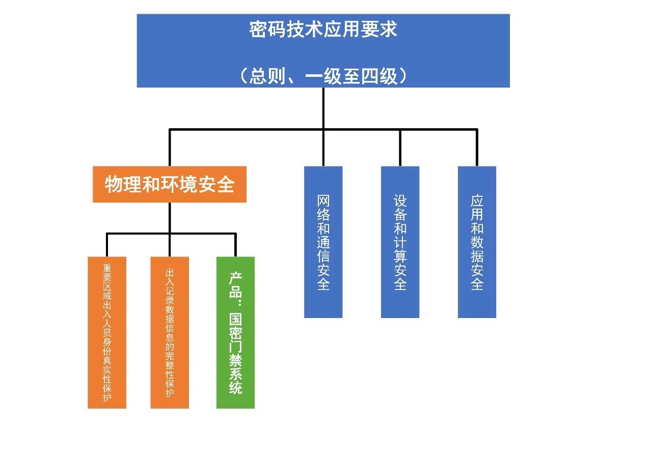 bti体育·(中国)官方网站APP下载