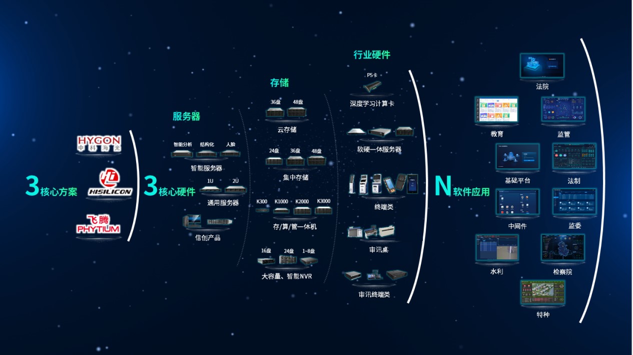 bti体育·(中国)官方网站APP下载