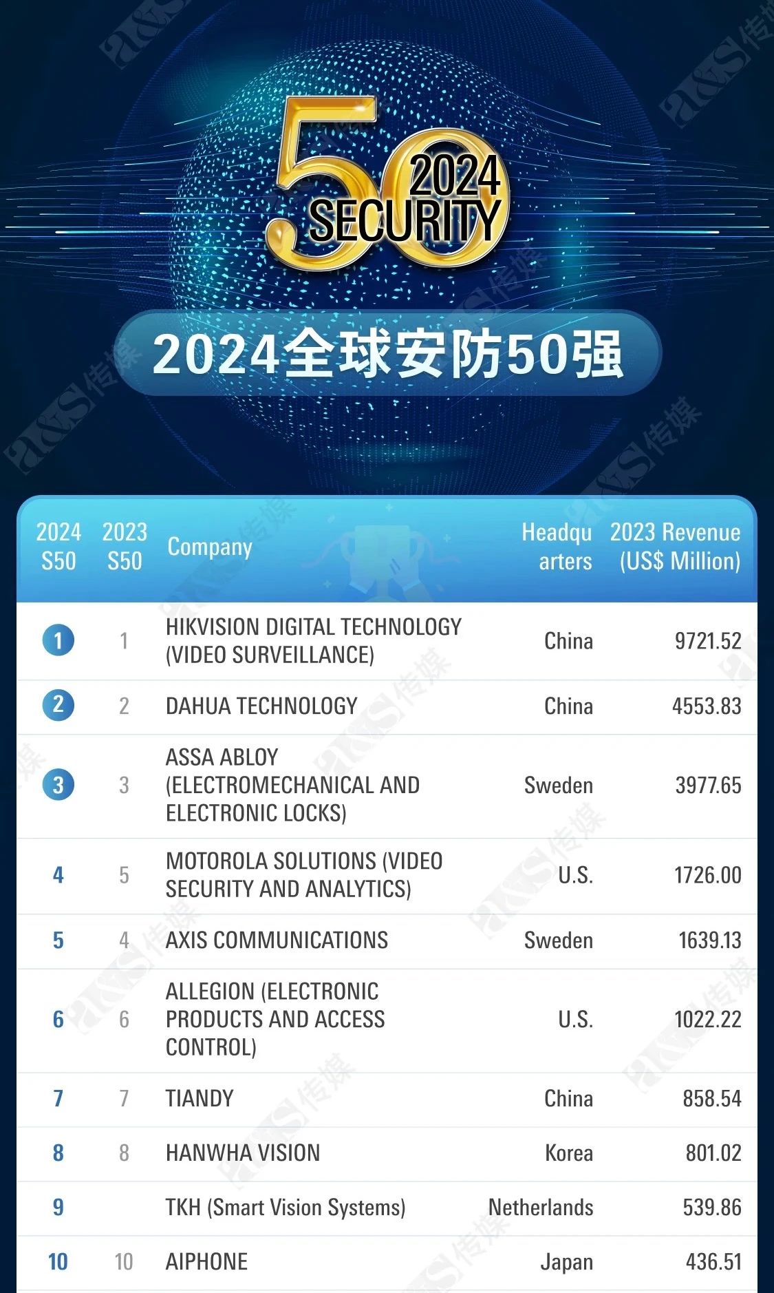 bti体育·(中国)官方网站APP下载