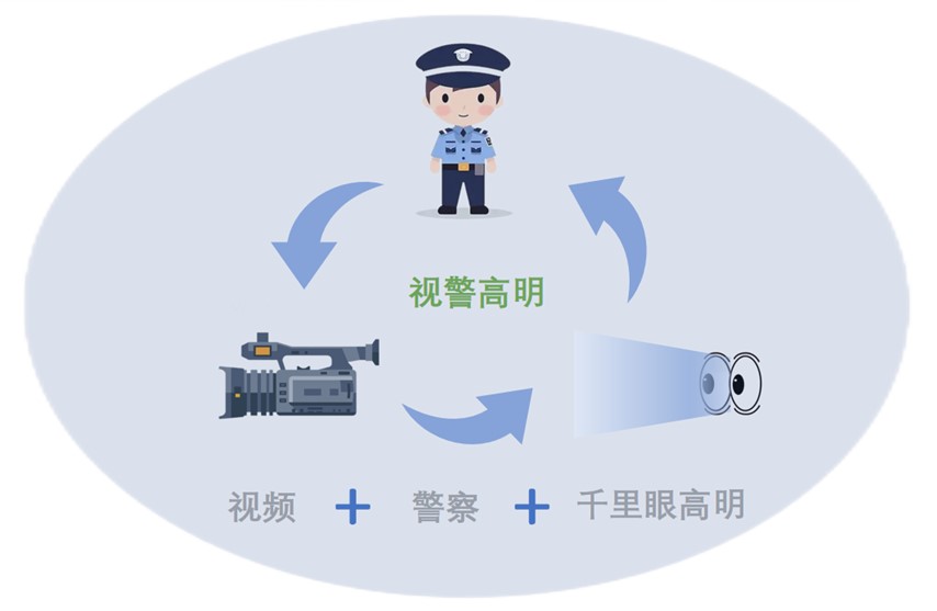 bti体育·(中国)官方网站APP下载