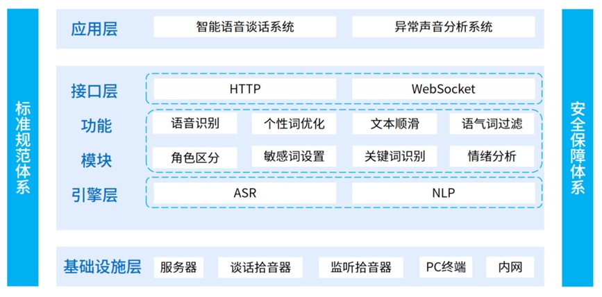 bti体育·(中国)官方网站APP下载