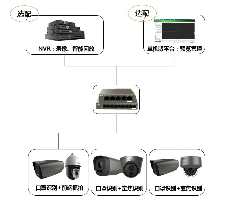 bti体育·(中国)官方网站APP下载