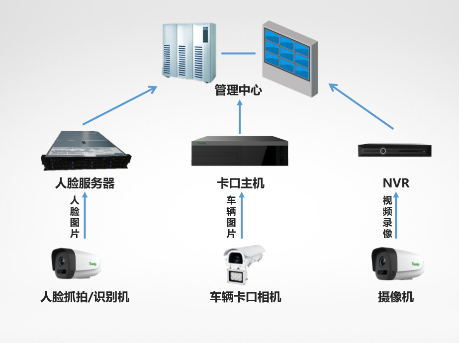 bti体育·(中国)官方网站APP下载