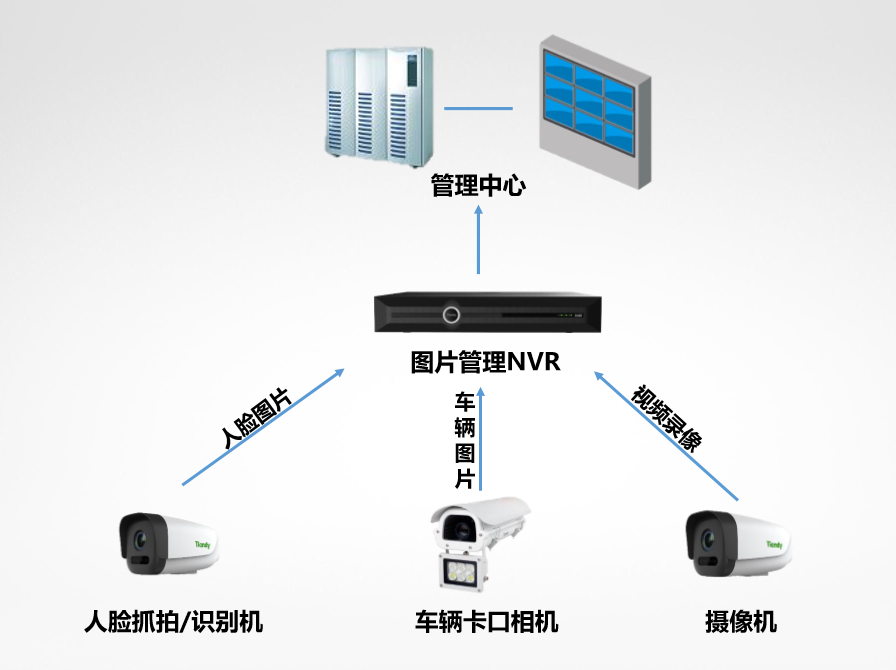 bti体育·(中国)官方网站APP下载