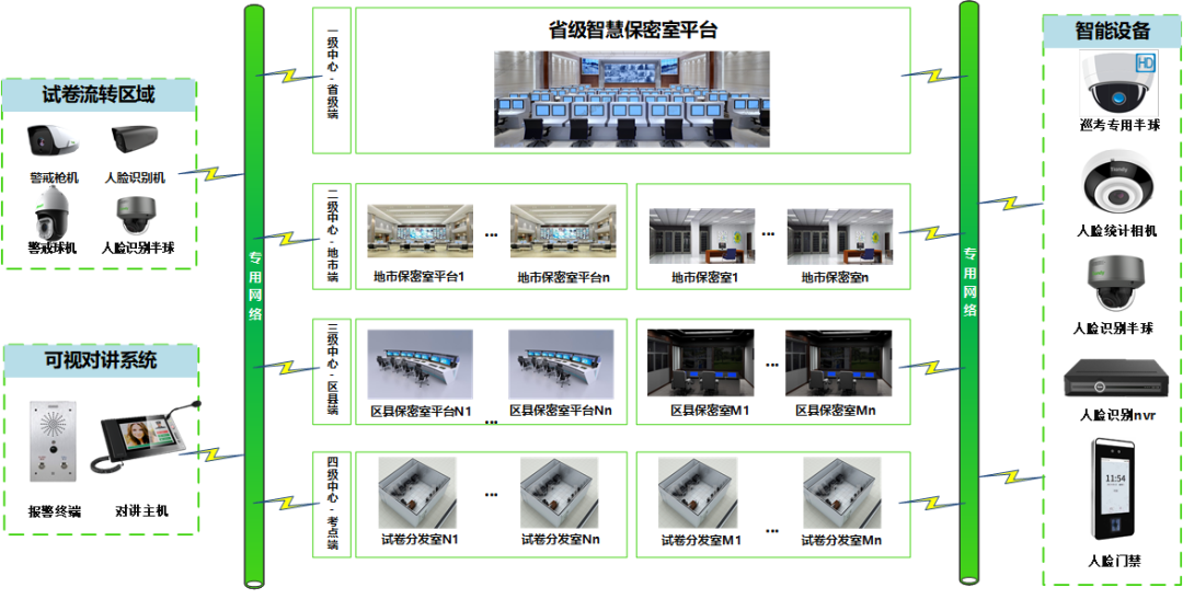 bti体育·(中国)官方网站APP下载