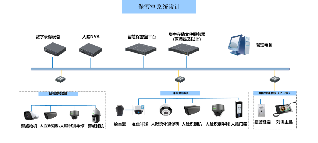 bti体育·(中国)官方网站APP下载