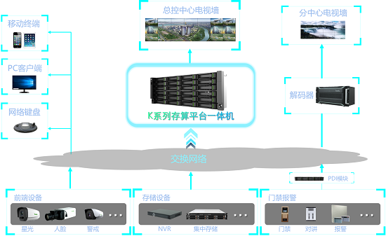 bti体育·(中国)官方网站APP下载