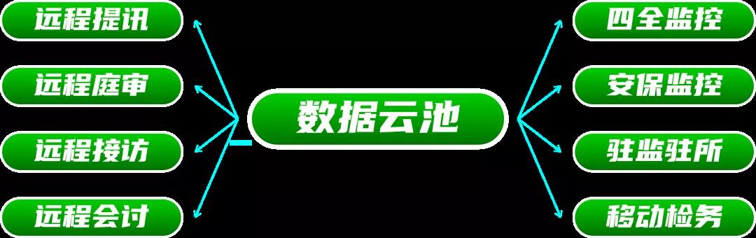 bti体育·(中国)官方网站APP下载
