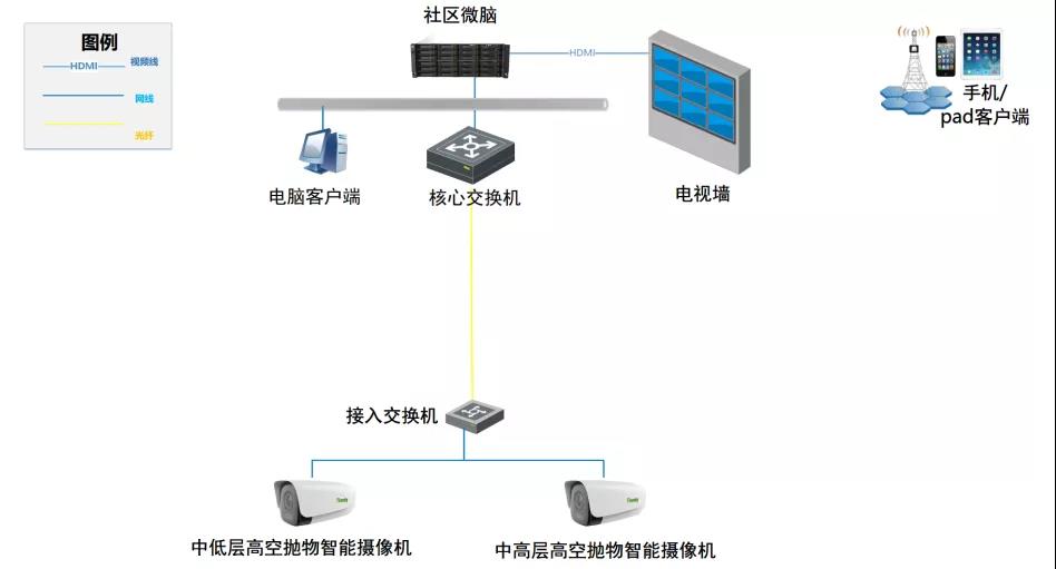 bti体育·(中国)官方网站APP下载