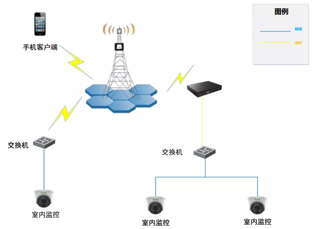 bti体育·(中国)官方网站APP下载