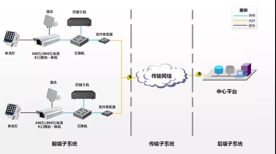 bti体育·(中国)官方网站APP下载