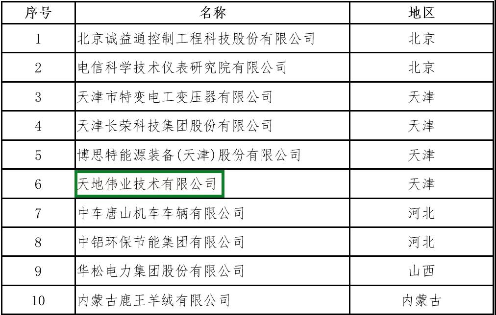 bti体育·(中国)官方网站APP下载
