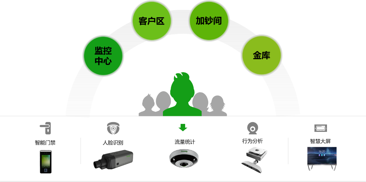 bti体育·(中国)官方网站APP下载