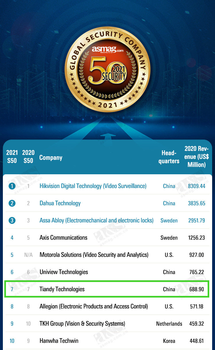 bti体育·(中国)官方网站APP下载
