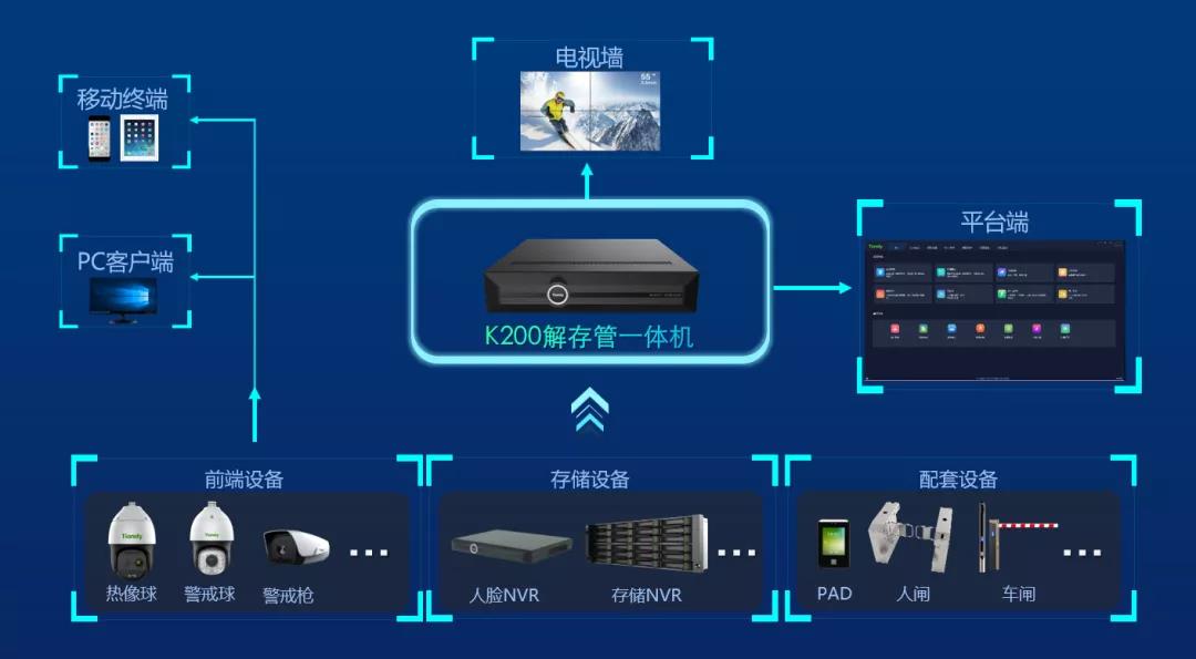 bti体育·(中国)官方网站APP下载