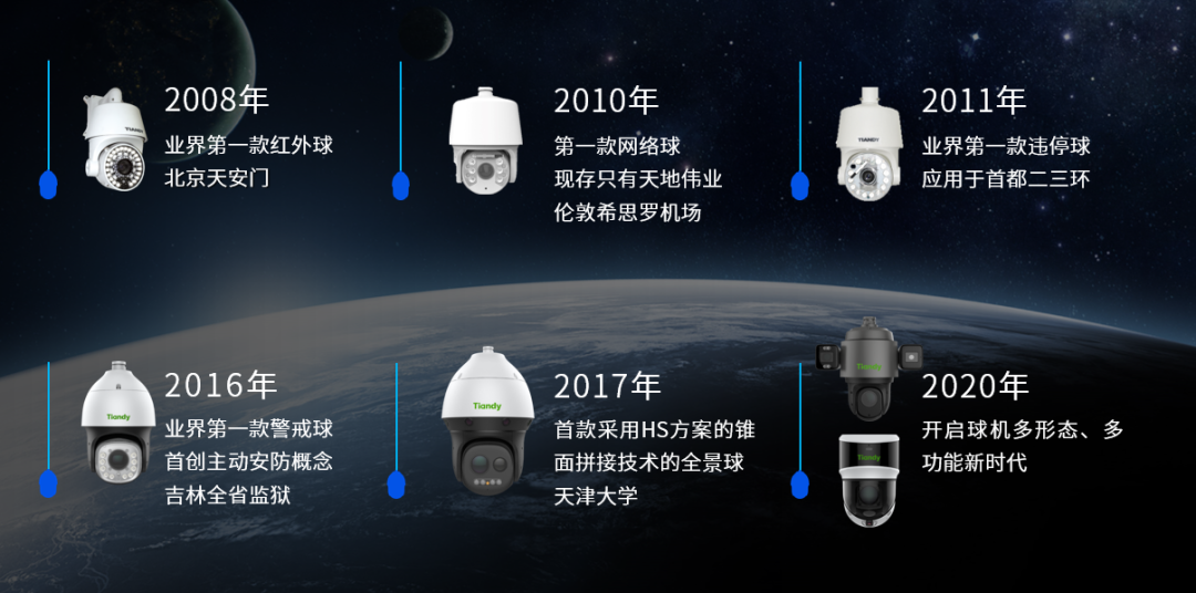 bti体育·(中国)官方网站APP下载