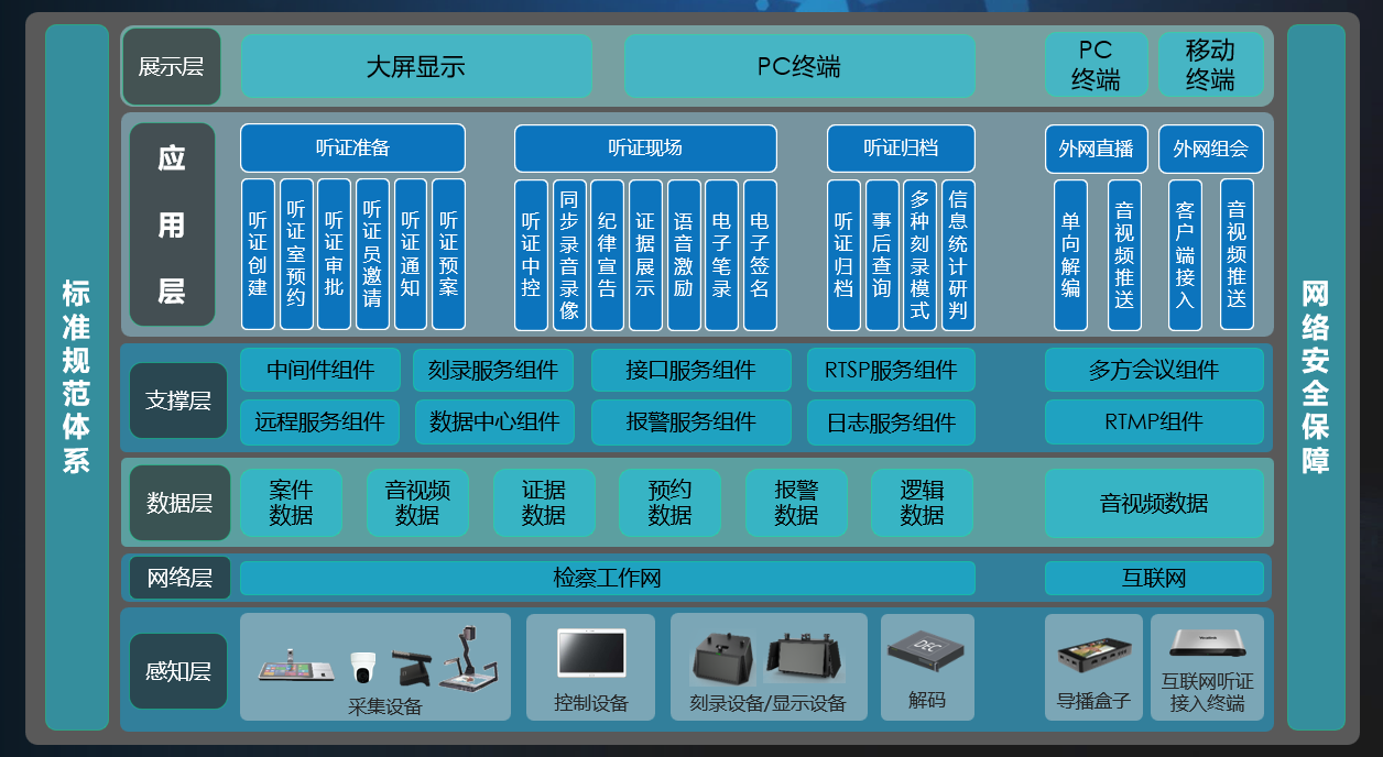bti体育·(中国)官方网站APP下载