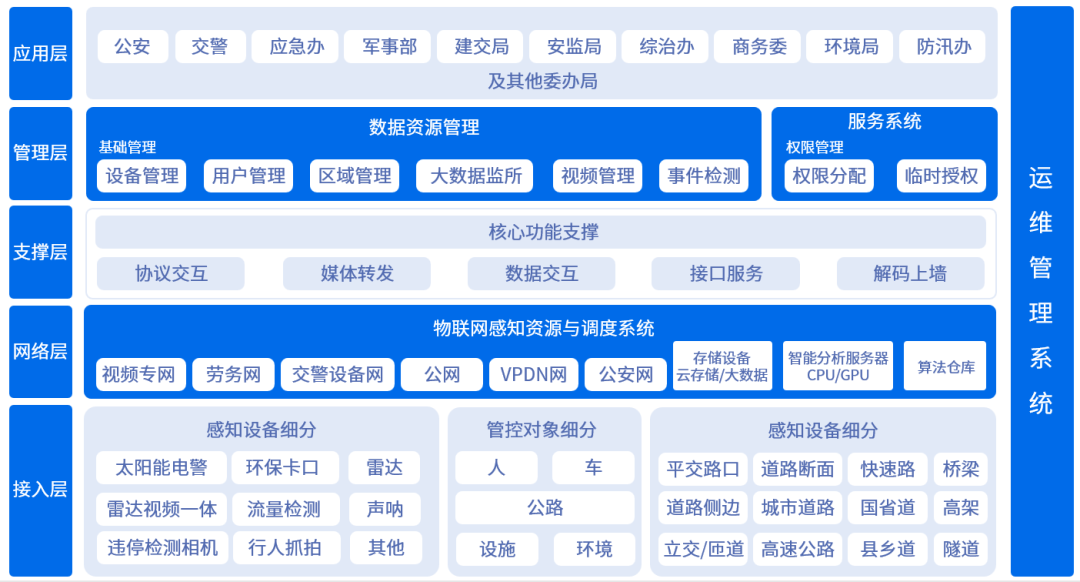 bti体育·(中国)官方网站APP下载