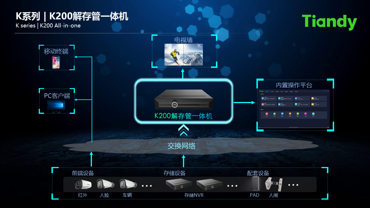 bti体育·(中国)官方网站APP下载