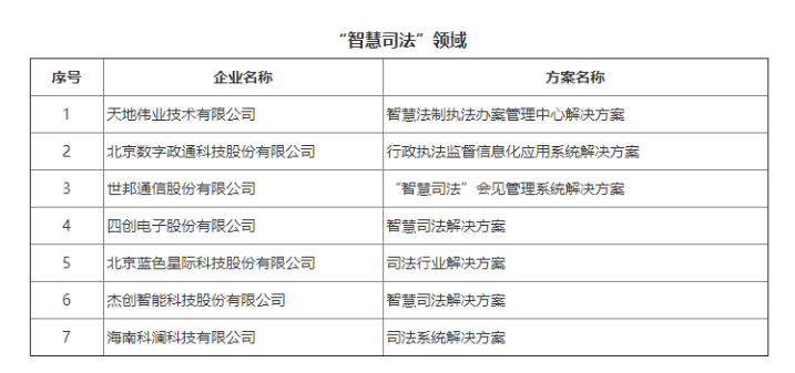bti体育·(中国)官方网站APP下载